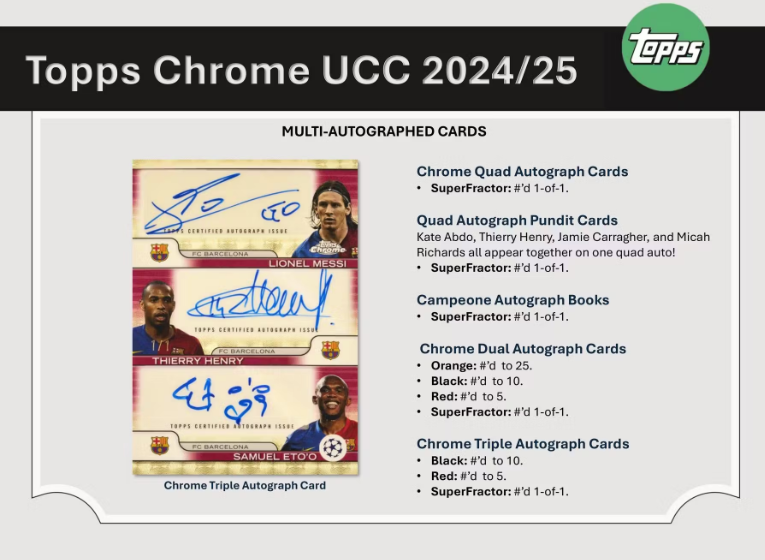2024/25 Topps Chrome UEFA Club Competitions Soccer Blaster Box