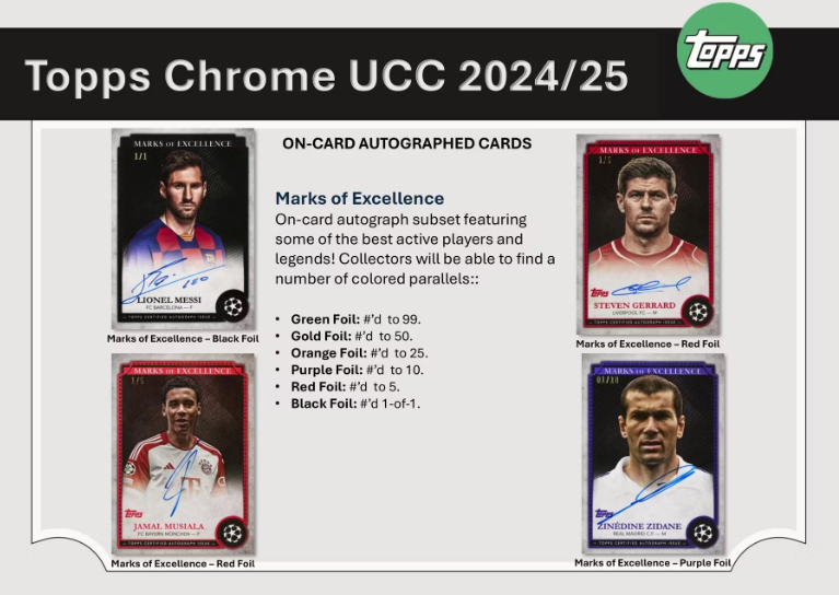 2024/25 Topps Chrome UEFA Club Competitions Soccer Blaster Box